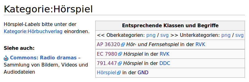 Category description with mappings to other knowledge organization systems